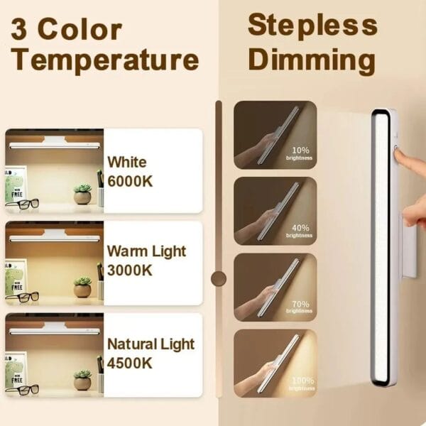 Magnetic rechargeable desk lamp with touch control, stepless dimming, and adjustable angles for versatile lighting solutions