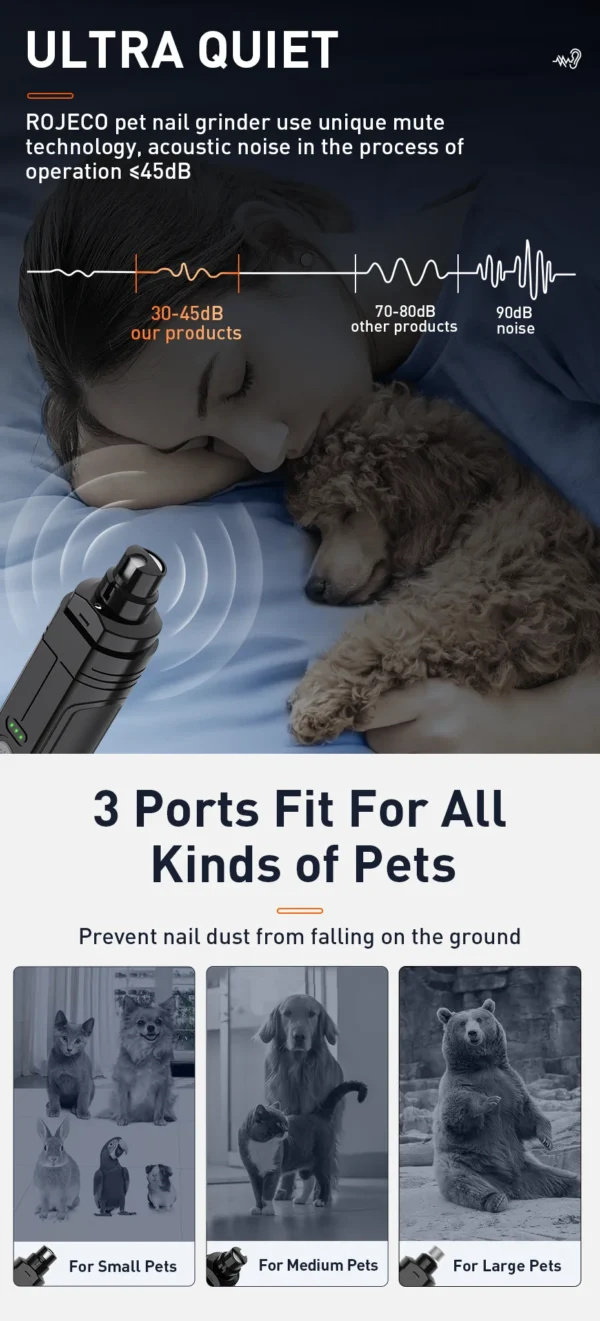 Electric Pet Nail Grinder