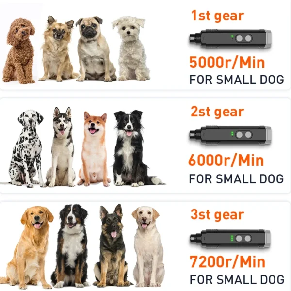 A quiet, rechargeable pet nail grinder with LED lights and multiple speeds for safe, stress-free grooming of dogs and cats.