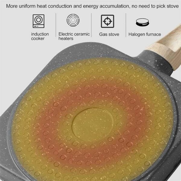 Pancake Egg Frying Pan – 4 Cups Strong Non-Stick Easy Clean - Image 10