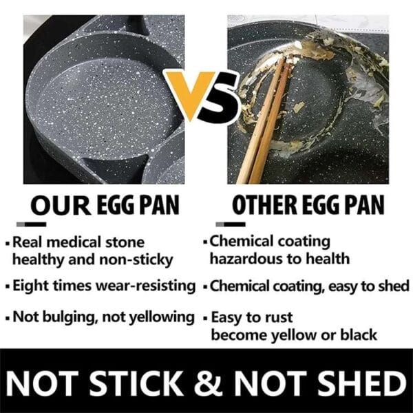 Pancake Egg Frying Pan with 4 cups capacity and non-stick ceramic coating