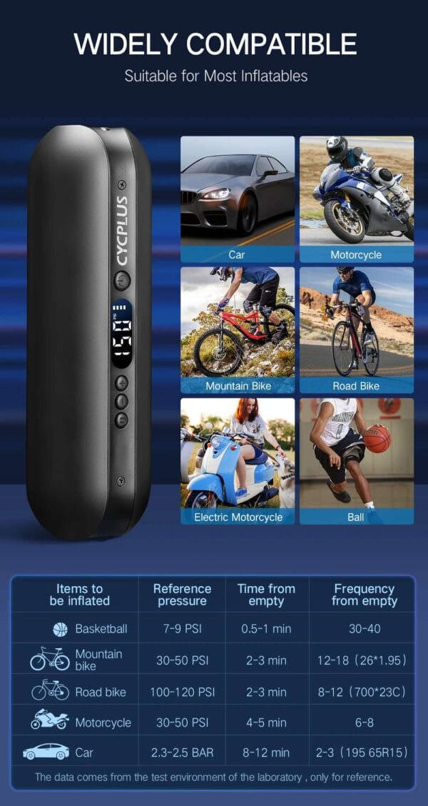 CYCPLUS Portable Electric Air Pump with 150PSI and Power Bank Function